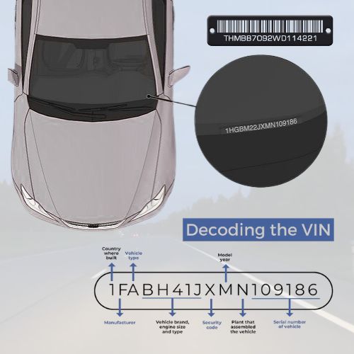 How to find your VIN